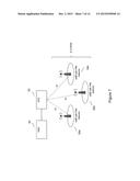 PROCESSING OF PASSIVE INTERMODULATION DETECTION RESULTS diagram and image