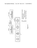 PROCESSING OF PASSIVE INTERMODULATION DETECTION RESULTS diagram and image