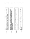 PROCESSING OF PASSIVE INTERMODULATION DETECTION RESULTS diagram and image