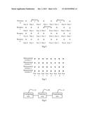 METHOD AND DEVICE FOR THREE-DIMENSIONAL CHANNEL MEASUREMENT RESOURCE     CONFIGURATION AND QUALITY MEASUREMENT diagram and image