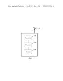 METHOD AND DEVICE FOR THREE-DIMENSIONAL CHANNEL MEASUREMENT RESOURCE     CONFIGURATION AND QUALITY MEASUREMENT diagram and image