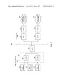 REDUCED LATENCY DURING RANDOM ACCESS PROCEDURE diagram and image