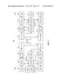 REDUCED LATENCY DURING RANDOM ACCESS PROCEDURE diagram and image