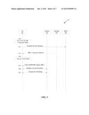 REDUCED LATENCY DURING RANDOM ACCESS PROCEDURE diagram and image