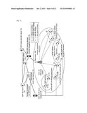 METHOD AND APPARATUS FOR UPDATING INFORMATION IN WIRELESS COMMUNICATION     SYSTEM diagram and image