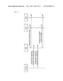 METHOD AND APPARATUS FOR UPDATING INFORMATION IN WIRELESS COMMUNICATION     SYSTEM diagram and image