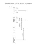 METHOD AND APPARATUS FOR UPDATING INFORMATION IN WIRELESS COMMUNICATION     SYSTEM diagram and image