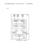 MOBILE COMMUNICATION SYSTEM, RADIO BASE STATION CONTROLLER, AND RELOCATION     METHOD diagram and image