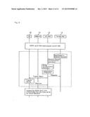 MOBILE COMMUNICATION SYSTEM, RADIO BASE STATION CONTROLLER, AND RELOCATION     METHOD diagram and image