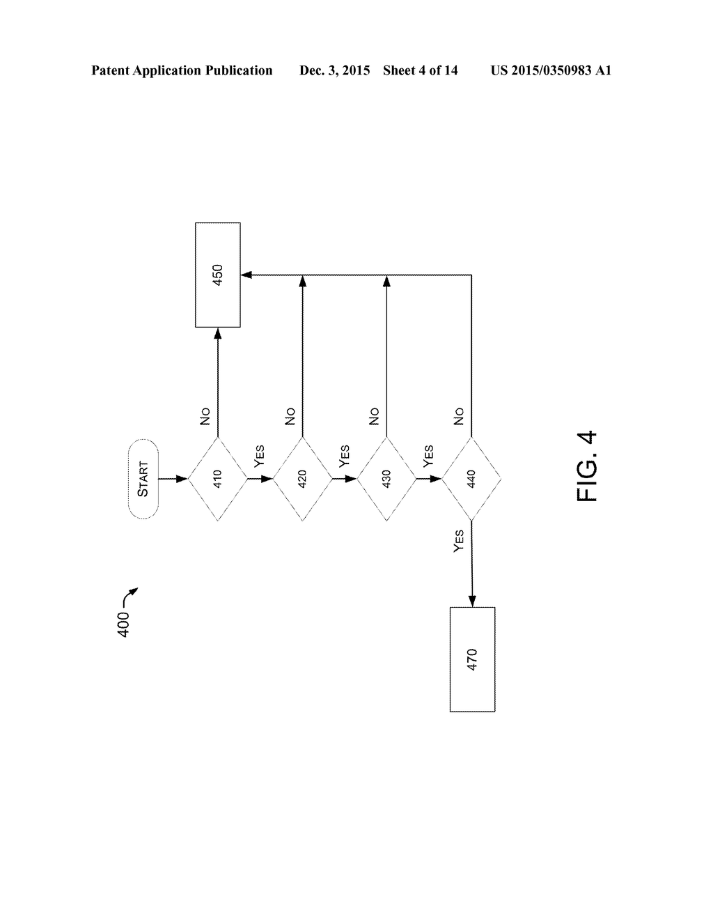 Wi-Fi Calling Using SIP-IMS Handset and Evolved Packet Data Gateway - diagram, schematic, and image 05