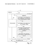 Method and Apparatus for Soft Handover Guidance in WCDMA TD Scheduling diagram and image