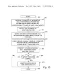 Method and Apparatus for Soft Handover Guidance in WCDMA TD Scheduling diagram and image