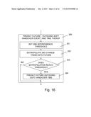 Method and Apparatus for Soft Handover Guidance in WCDMA TD Scheduling diagram and image