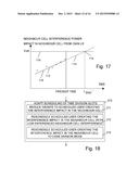 Method and Apparatus for Soft Handover Guidance in WCDMA TD Scheduling diagram and image