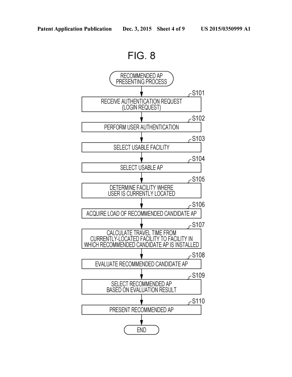 NON-TRANSITORY COMPUTER READABLE MEDIUM, INFORMATION PROCESSING APPARATUS,     AND NETWORK SYSTEM - diagram, schematic, and image 05