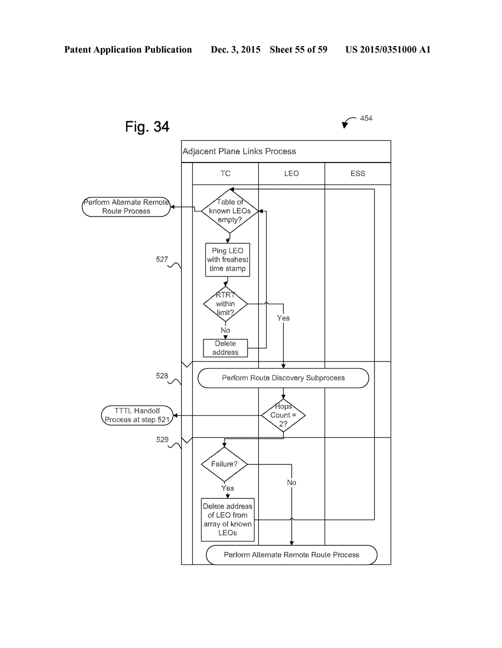 SYSTEMS AND METHODS FOR FACILITATING WIRELESS NETWORK COMMUNICATION,     SATELLITE-BASED WIRELESS NETWORK SYSTEMS, AND AIRCRAFT-BASED WIRELESS     NETWORK SYSTEMS, AND RELATED METHODS - diagram, schematic, and image 56