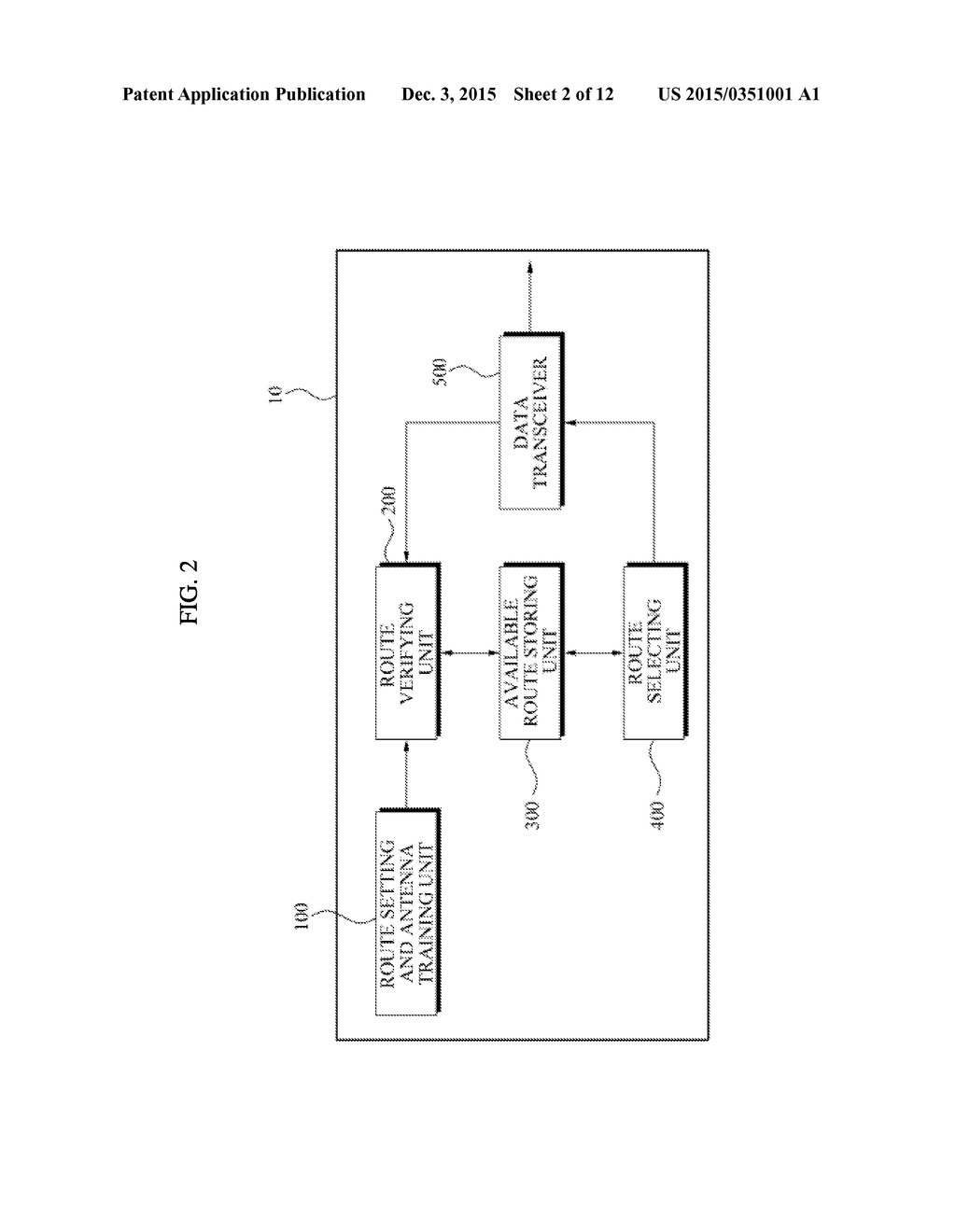 APPARATUS AND METHOD FOR TRANSMITTING AND RECEIVING DATA IN WIRELESS     COMMUNICATION SYSTEM - diagram, schematic, and image 03