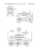 JOINING PROCESS FOR POWERLINE COMMUNICATION (PLC) NETWORKS diagram and image