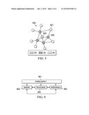 JOINING PROCESS FOR POWERLINE COMMUNICATION (PLC) NETWORKS diagram and image