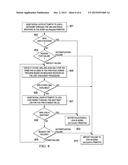 JOINING PROCESS FOR POWERLINE COMMUNICATION (PLC) NETWORKS diagram and image