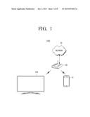 NETWORK SYSTEM, ACCESS POINT, AND CONNECTION METHOD THEREOF diagram and image