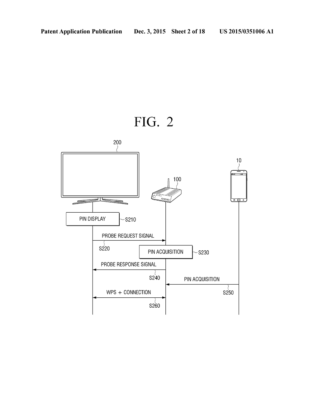 NETWORK SYSTEM, ACCESS POINT, AND CONNECTION METHOD THEREOF - diagram, schematic, and image 03