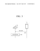 NETWORK SYSTEM, ACCESS POINT, AND CONNECTION METHOD THEREOF diagram and image