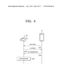 NETWORK SYSTEM, ACCESS POINT, AND CONNECTION METHOD THEREOF diagram and image