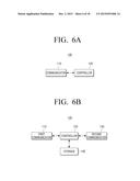 NETWORK SYSTEM, ACCESS POINT, AND CONNECTION METHOD THEREOF diagram and image