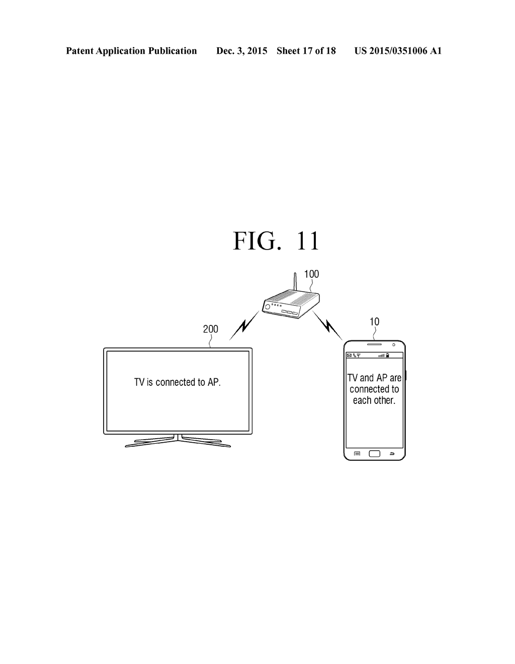 NETWORK SYSTEM, ACCESS POINT, AND CONNECTION METHOD THEREOF - diagram, schematic, and image 18