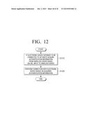 NETWORK SYSTEM, ACCESS POINT, AND CONNECTION METHOD THEREOF diagram and image