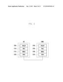 METHOD AND APPARATUS FOR SELECTING NETWORK AND DISTRIBUTING TRAFFIC IN     HETEROGENEOUS COMMUNICATION ENVIRONMENT diagram and image