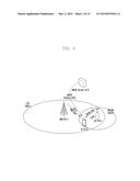 METHOD AND APPARATUS FOR SELECTING NETWORK AND DISTRIBUTING TRAFFIC IN     HETEROGENEOUS COMMUNICATION ENVIRONMENT diagram and image