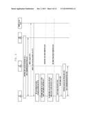 METHOD AND APPARATUS FOR SELECTING NETWORK AND DISTRIBUTING TRAFFIC IN     HETEROGENEOUS COMMUNICATION ENVIRONMENT diagram and image