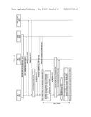 METHOD AND APPARATUS FOR SELECTING NETWORK AND DISTRIBUTING TRAFFIC IN     HETEROGENEOUS COMMUNICATION ENVIRONMENT diagram and image