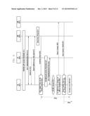 METHOD AND APPARATUS FOR SELECTING NETWORK AND DISTRIBUTING TRAFFIC IN     HETEROGENEOUS COMMUNICATION ENVIRONMENT diagram and image