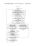 METHOD AND APPARATUS FOR SELECTING NETWORK AND DISTRIBUTING TRAFFIC IN     HETEROGENEOUS COMMUNICATION ENVIRONMENT diagram and image