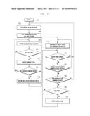 METHOD AND APPARATUS FOR SELECTING NETWORK AND DISTRIBUTING TRAFFIC IN     HETEROGENEOUS COMMUNICATION ENVIRONMENT diagram and image