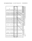 METHODS AND MECHANISMS FOR POWER SAVING AND PERFROMANCE BALANCING IN A     TRANSMITTER diagram and image