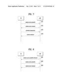 METHOD FOR ADDING SECONDARY CELL IN WIRELESS ACCESS SYSTEM SUPPORTING     CARRIER AGGREGATION AND APPARATUS FOR SUPPORTING SAME diagram and image