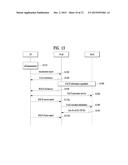 METHOD FOR ADDING SECONDARY CELL IN WIRELESS ACCESS SYSTEM SUPPORTING     CARRIER AGGREGATION AND APPARATUS FOR SUPPORTING SAME diagram and image