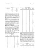 METHOD FOR ADDING SECONDARY CELL IN WIRELESS ACCESS SYSTEM SUPPORTING     CARRIER AGGREGATION AND APPARATUS FOR SUPPORTING SAME diagram and image