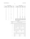 METHOD FOR ADDING SECONDARY CELL IN WIRELESS ACCESS SYSTEM SUPPORTING     CARRIER AGGREGATION AND APPARATUS FOR SUPPORTING SAME diagram and image