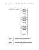 APPARATUS FOR TRANSMITTING AND RECEIVING DOWNLINK DATA IN WIRELESS     COMMUNICATIONS SYSTEM SUPPORTING COOPERATION BETWEEN TRANSMISSION POINTS     AND METHOD THEREFOR diagram and image