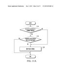 APPARATUS FOR TRANSMITTING AND RECEIVING DOWNLINK DATA IN WIRELESS     COMMUNICATIONS SYSTEM SUPPORTING COOPERATION BETWEEN TRANSMISSION POINTS     AND METHOD THEREFOR diagram and image