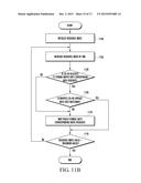 APPARATUS FOR TRANSMITTING AND RECEIVING DOWNLINK DATA IN WIRELESS     COMMUNICATIONS SYSTEM SUPPORTING COOPERATION BETWEEN TRANSMISSION POINTS     AND METHOD THEREFOR diagram and image