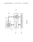 TECHNIQUES FOR ACHIEVING HIGH AVERAGE SPECTRUM EFFICIENCY IN A WIRELESS     SYSTEM diagram and image