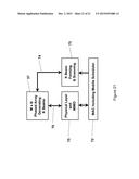 TECHNIQUES FOR ACHIEVING HIGH AVERAGE SPECTRUM EFFICIENCY IN A WIRELESS     SYSTEM diagram and image