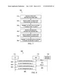 System and Method for Adaptive Transmission Time Interval (TTI) Structure diagram and image