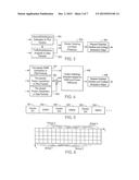 OFDMA WITH ADAPTIVE SUBCARRIER-CLUSTER CONFIGURATION AND SELECTIVE LOADING diagram and image